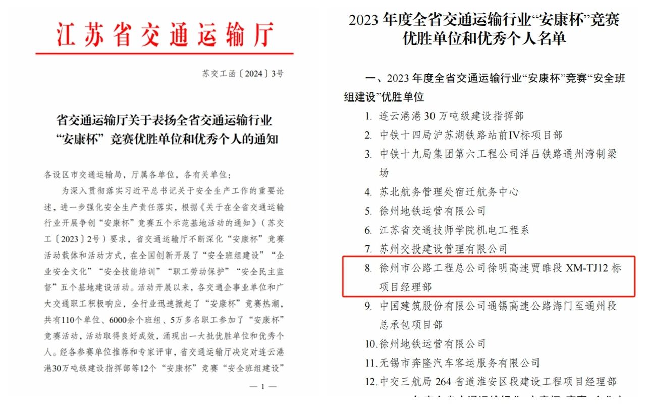 徐明高速賈睢段XM-TJ12標項目經(jīng)理部榮獲全省交通運輸行業(yè)“安康杯”競賽優(yōu)勝單位